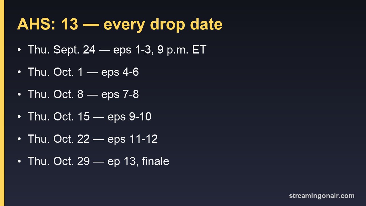 Drop dates and episode numbers for American Horror Story: 13, from Sept. 24 through the Oct. 29 finale