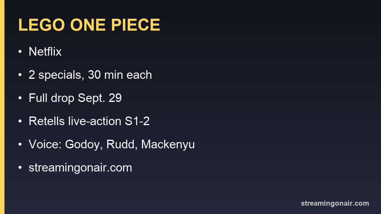 LEGO ONE PIECE Netflix release date, episode count and voice cast