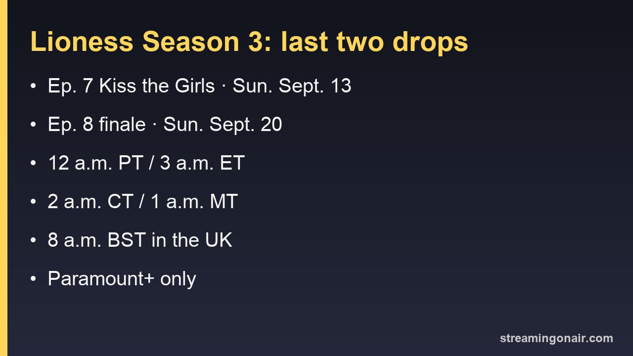 Card showing Lioness season 3 episode 7 and finale release dates and times