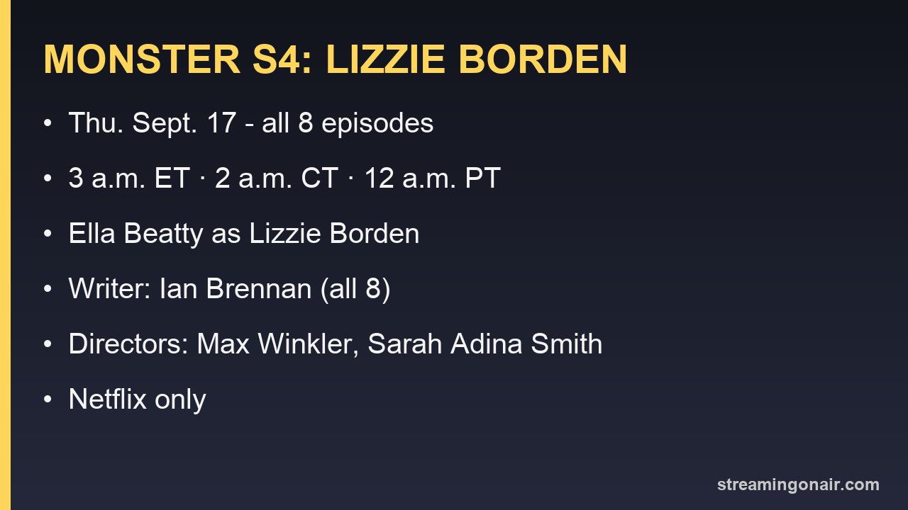 Card with the Sept. 17 release time and key credits for Monster: The Lizzie Borden Story