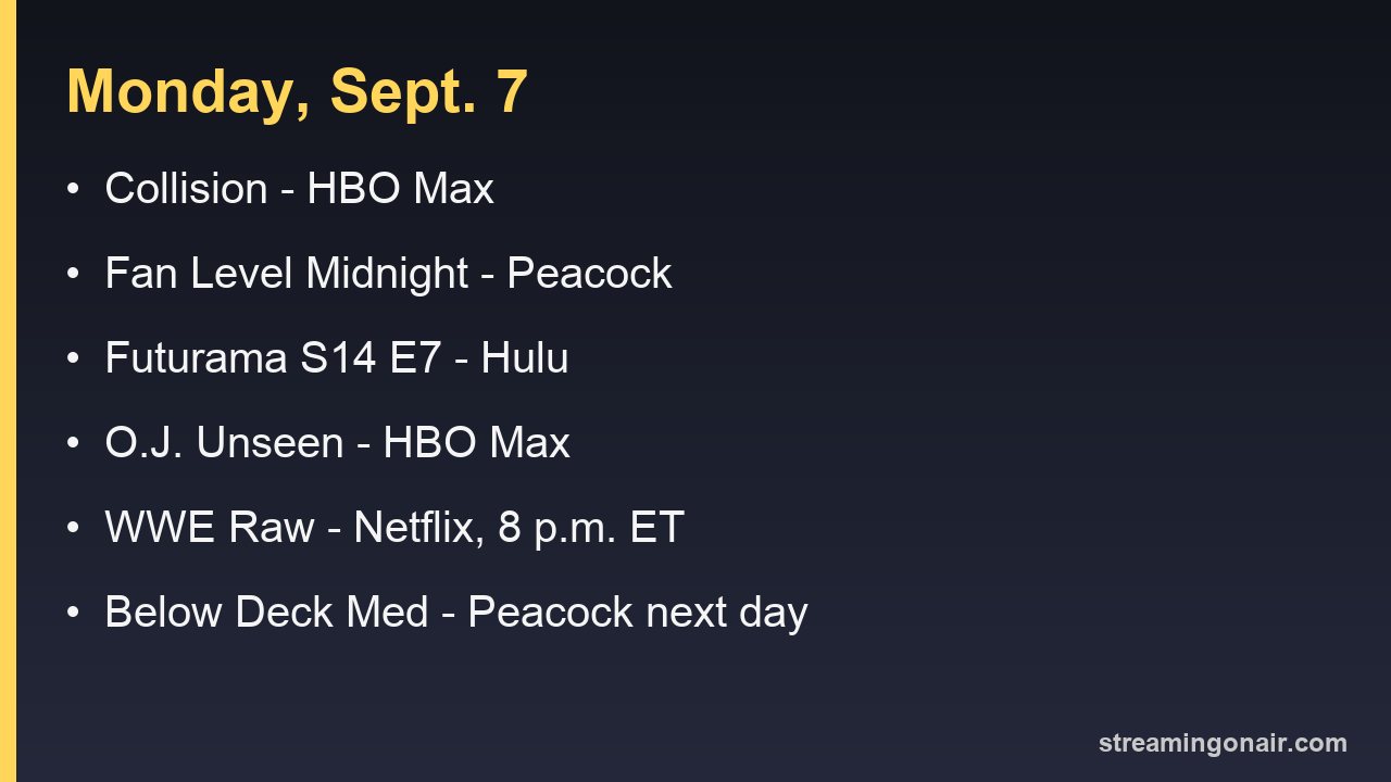 Card listing the titles added to streaming on Monday, Sept. 7, 2026