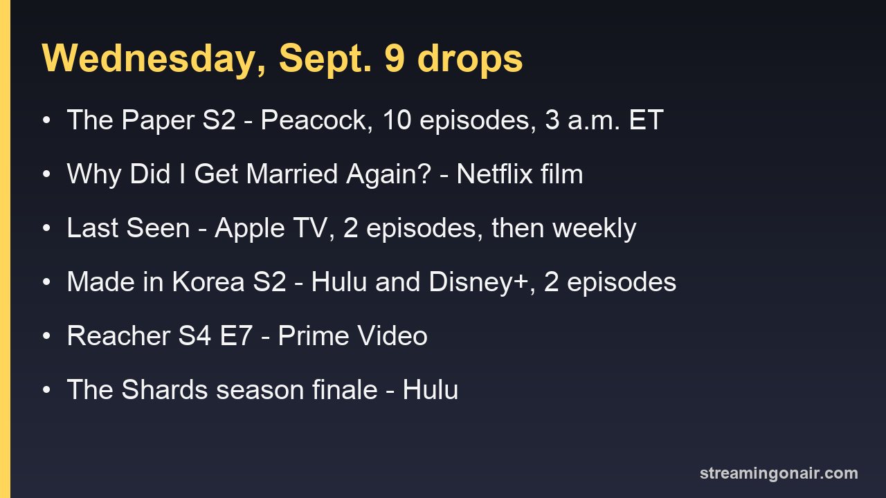 Card listing the six titles new on streaming Wednesday, Sept. 9, 2026