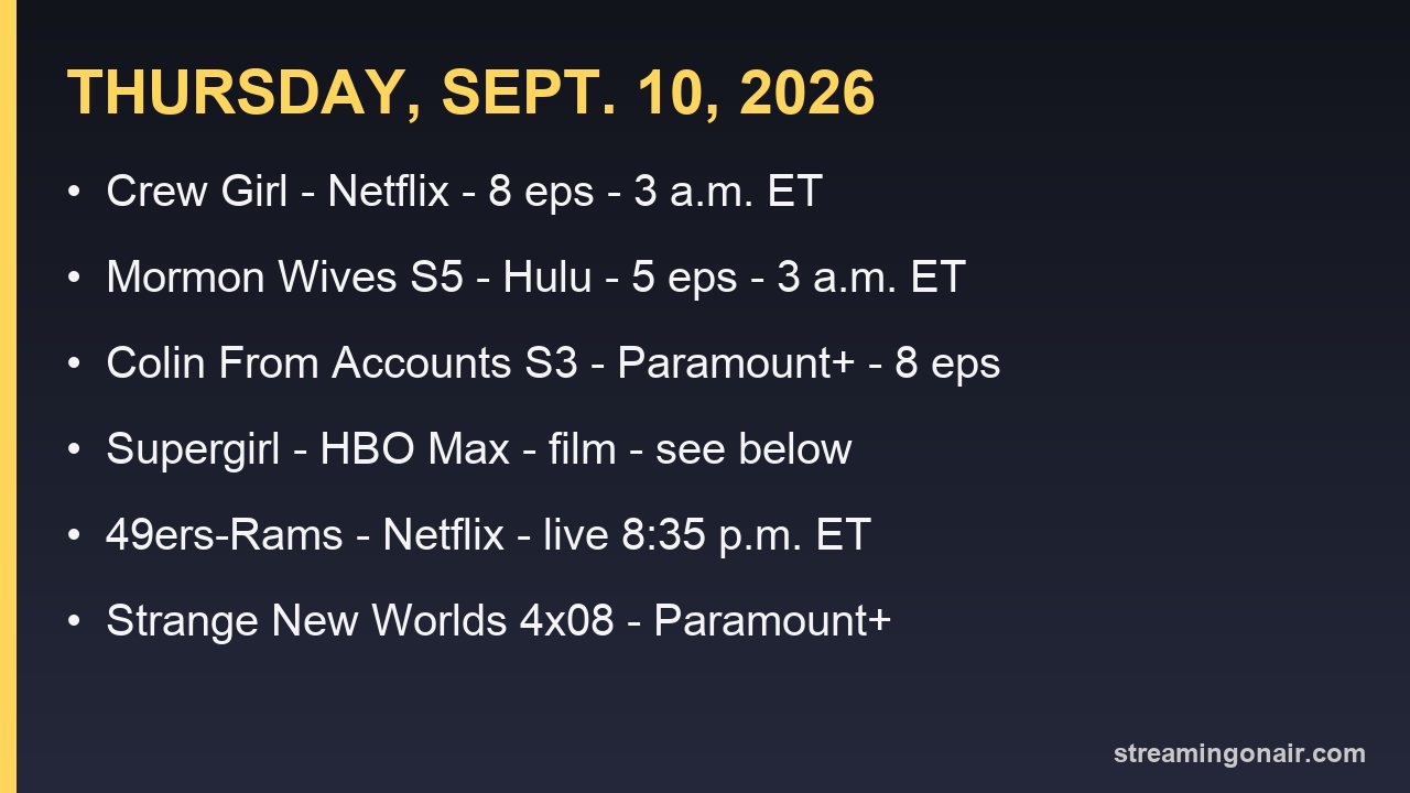 Card listing Thursday's streaming premieres with services, episode counts and drop times