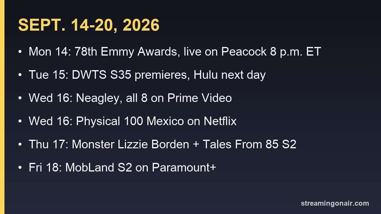 Card listing the six biggest streaming premieres of the week of Sept. 14, 2026