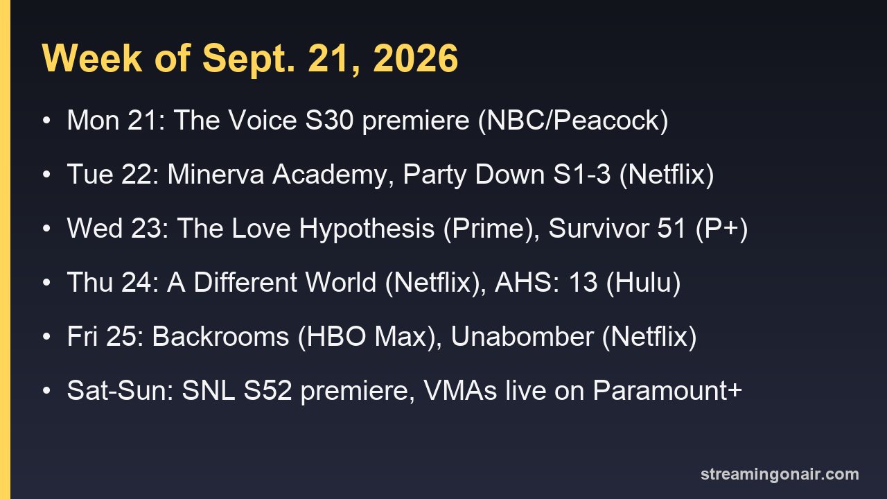 Card listing the biggest streaming premieres of the week of Sept. 21, 2026