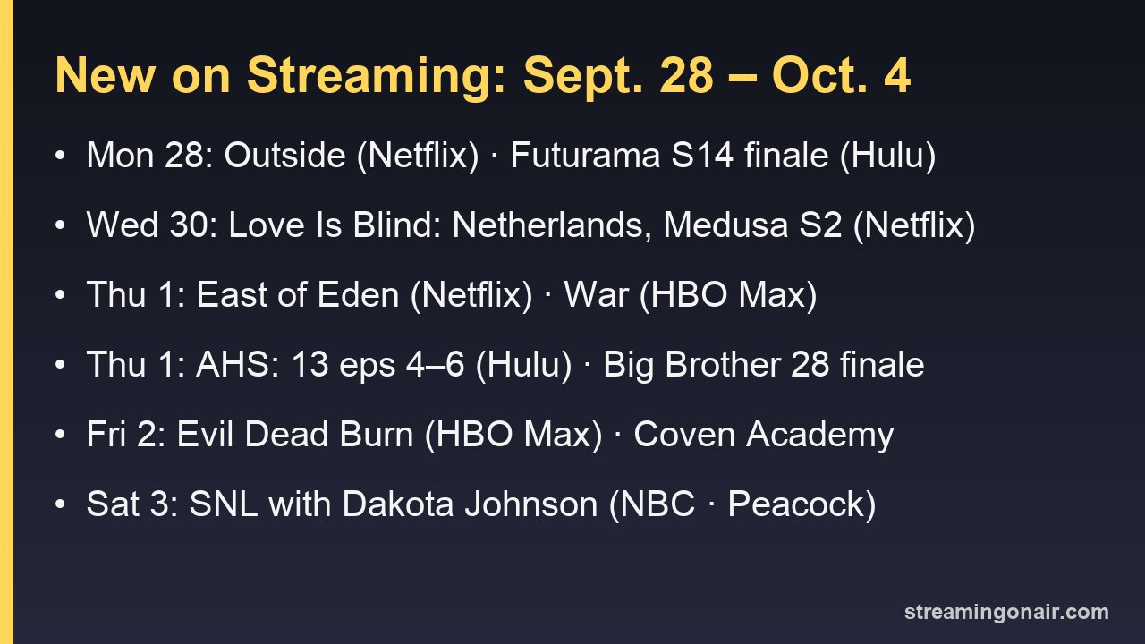 Card listing the biggest streaming premieres of the week of Sept. 28, 2026