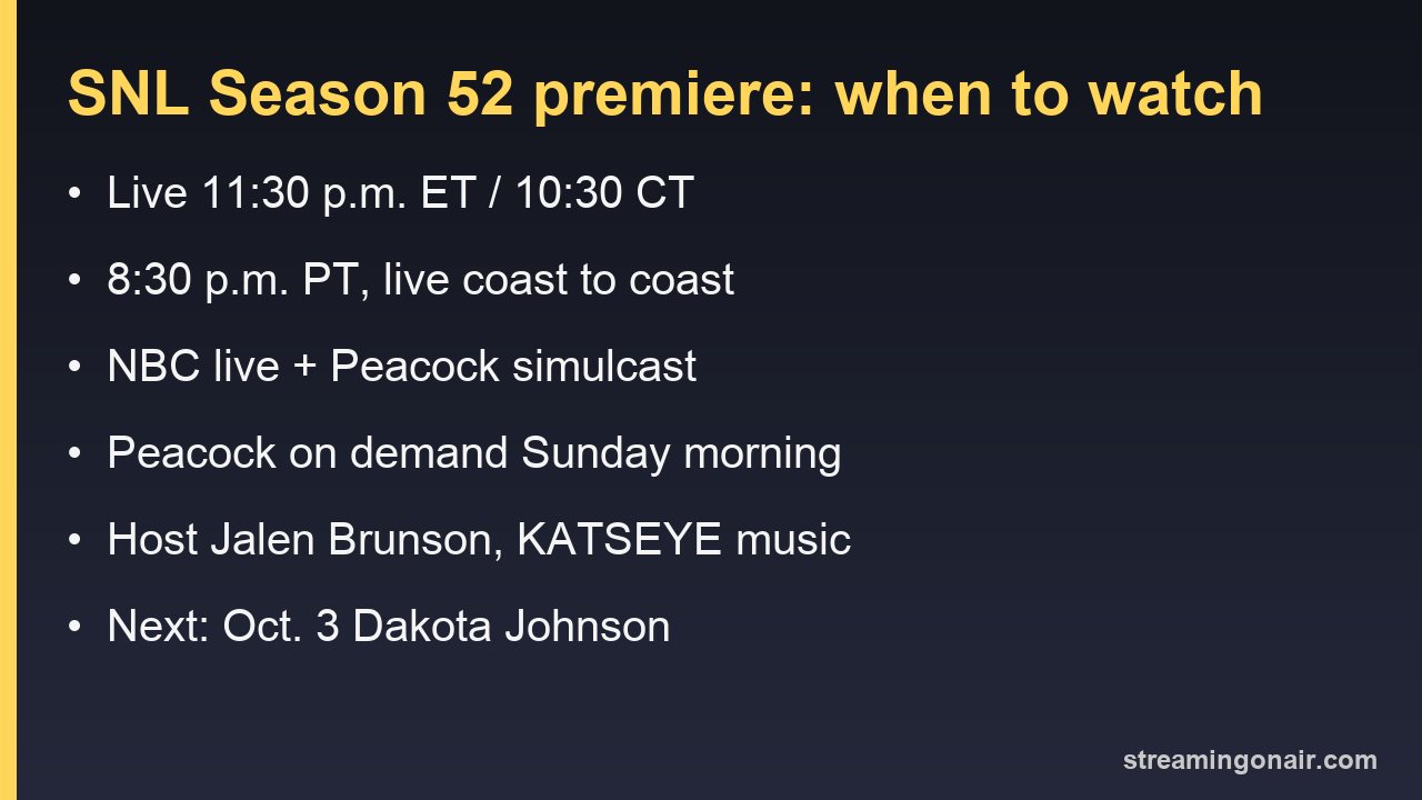 SNL season 52 premiere start times, where to stream it, host and next host