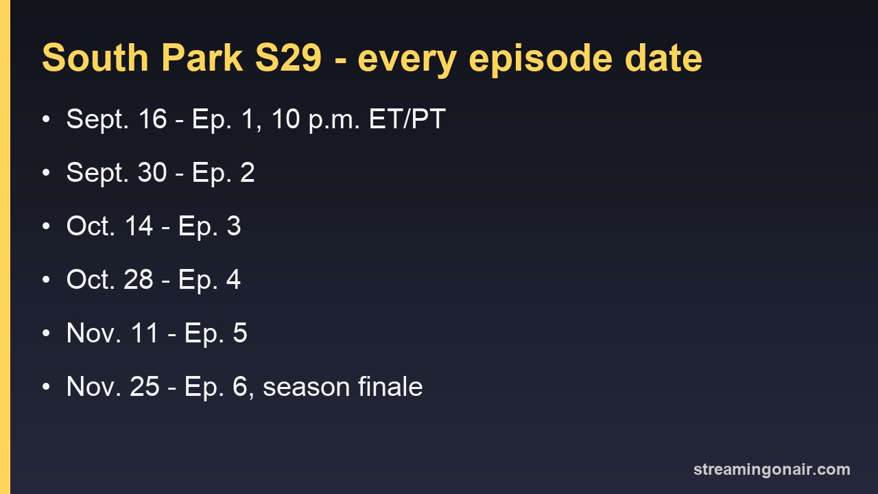 Card listing all six South Park season 29 episode dates