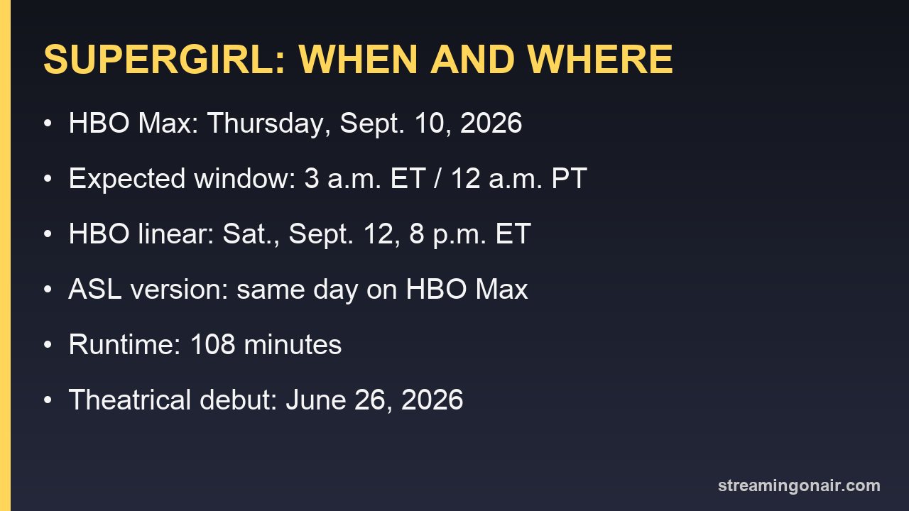 Card summarising Supergirl's HBO Max release date, expected drop window and runtime