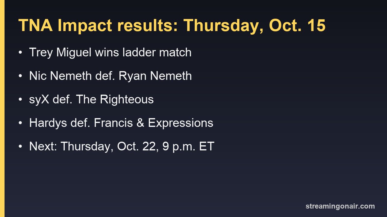 TNA Impact results from Thursday, Oct. 15: Trey Miguel wins the ladder match