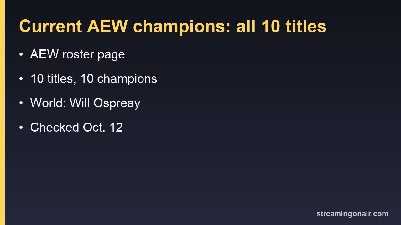 Current AEW champions: Will Ospreay is World Champion