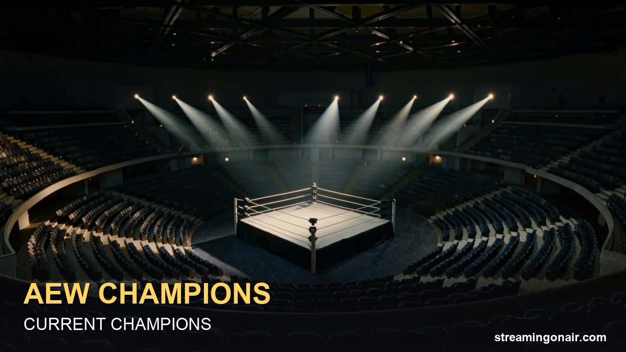 Current AEW Champions: Who Holds Every Title on Dynamite and Collision