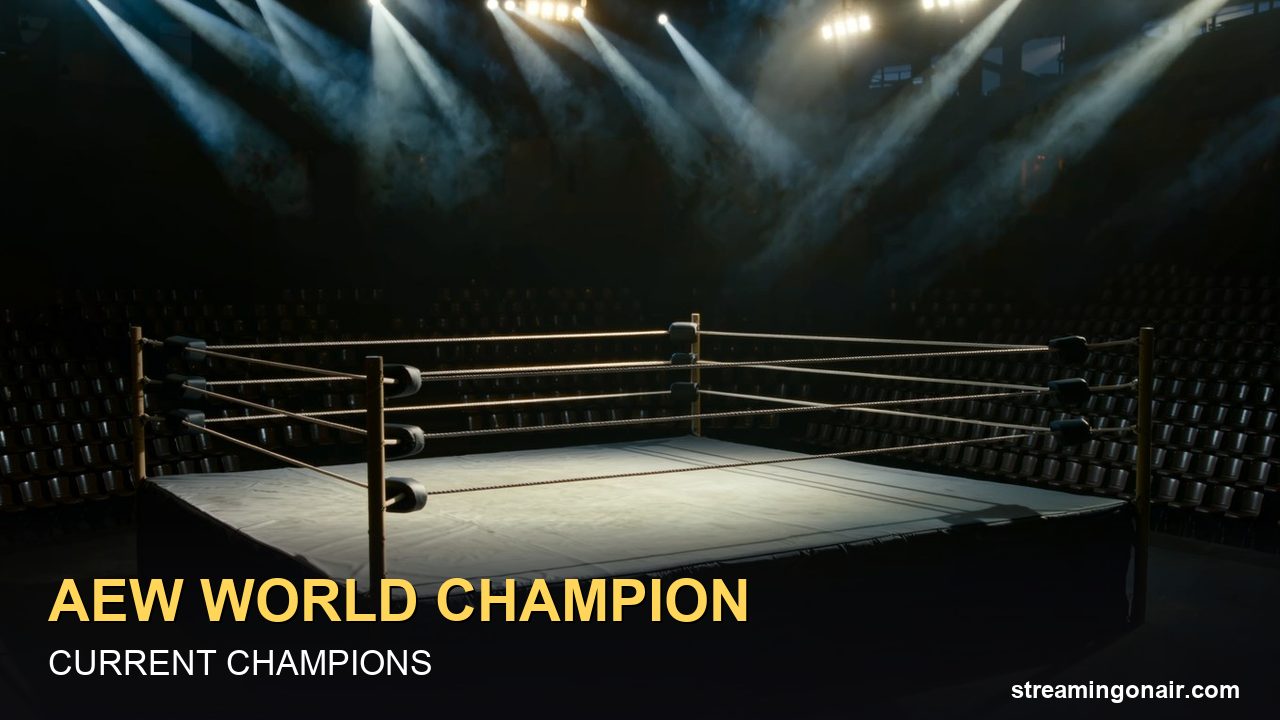 Who Is the AEW World Champion Right Now? Current Title Holder