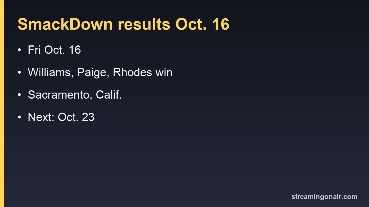 WWE SmackDown results from Friday, Oct. 16, in Sacramento, Calif.: Trick Williams, Paige and Cody Rhodes win